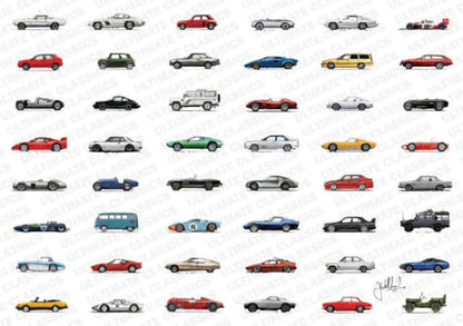 Ultimate Classic Car Poster: Iconic Cars of the 20th Century