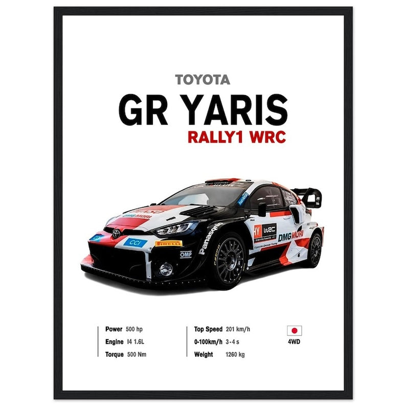 Toyota GR Yaris Rally1: Rally Dominator