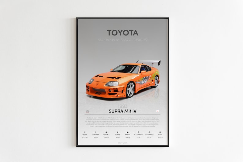 Toyota Supra MK4: Fast & Furious Car Poster_driver_clothing_drivi.store